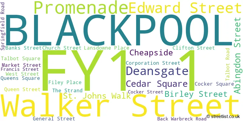 A word cloud for the FY1 1 postcode